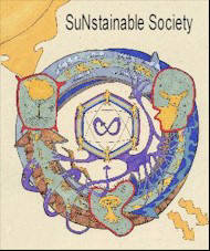 sustainability educational graphics