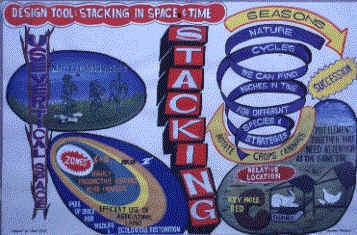 Permaculture Principle - stacking in space and time