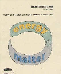 what do we agree upon about matter?